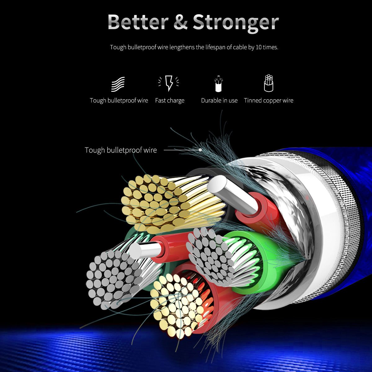 kumiho k2 zn alloy fast charge sync cable lightning, mirco usb, usb type c kumiho k2 zn alloy fast charge sync cable lightning, mirco usb, usb type c